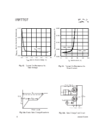 浏览型号IRF7707的Datasheet PDF文件第6页