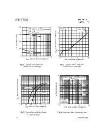 浏览型号IRF7755的Datasheet PDF文件第4页