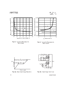 浏览型号IRF7755的Datasheet PDF文件第6页