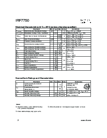 ͺ[name]Datasheet PDFļ2ҳ