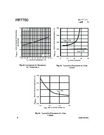 浏览型号IRF7750的Datasheet PDF文件第6页