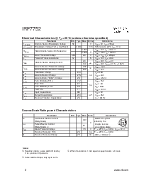 ͺ[name]Datasheet PDFļ2ҳ