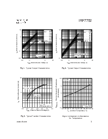 ͺ[name]Datasheet PDFļ3ҳ