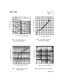 ͺ[name]Datasheet PDFļ4ҳ