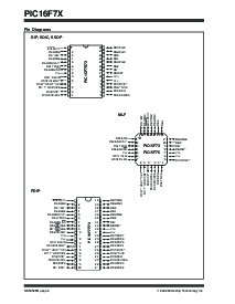 浏览型号PIC16F77TI/SS的Datasheet PDF文件第4页