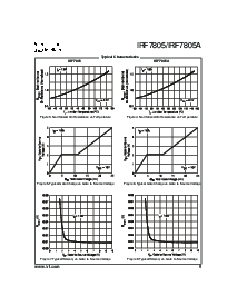 ͺ[name]Datasheet PDFļ5ҳ