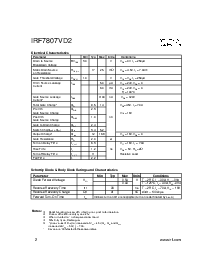 ͺ[name]Datasheet PDFļ2ҳ