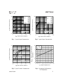 ͺ[name]Datasheet PDFļ3ҳ