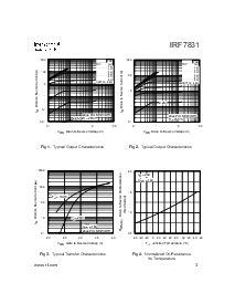 浏览型号IRF7831的Datasheet PDF文件第3页