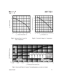 ͺ[name]Datasheet PDFļ5ҳ