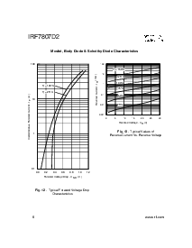 ͺ[name]Datasheet PDFļ6ҳ