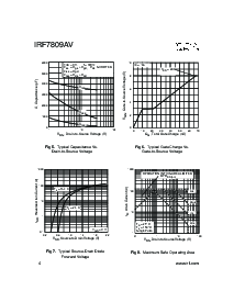 ͺ[name]Datasheet PDFļ4ҳ