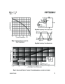 ͺ[name]Datasheet PDFļ5ҳ