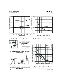 浏览型号IRF7809AV的Datasheet PDF文件第6页