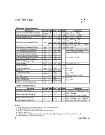 浏览型号IRF7811AV的Datasheet PDF文件第2页