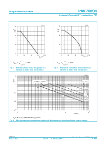 ͺ[name]Datasheet PDFļ3ҳ