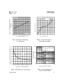 ͺ[name]Datasheet PDFļ3ҳ