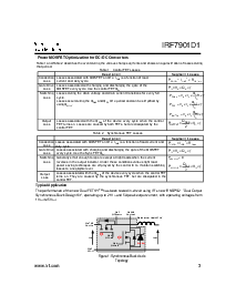 ͺ[name]Datasheet PDFļ3ҳ