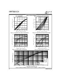 ͺ[name]Datasheet PDFļ6ҳ