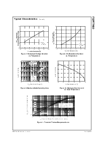 浏览型号FQPF7N60的Datasheet PDF文件第4页