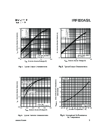 浏览型号IRF820AL的Datasheet PDF文件第3页