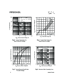 浏览型号IRF820AL的Datasheet PDF文件第4页