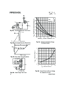浏览型号IRF820AL的Datasheet PDF文件第6页