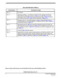 浏览型号MC56F8355VFG60的Datasheet PDF文件第2页