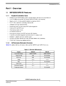 浏览型号MC56F8355VFG60的Datasheet PDF文件第5页