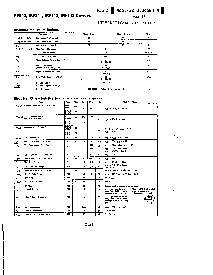 浏览型号IRF840的Datasheet PDF文件第2页
