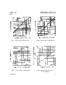 浏览型号[name]的Datasheet PDF文件第3页