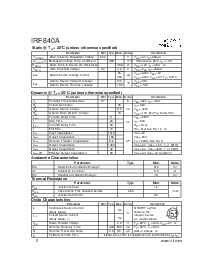 ͺ[name]Datasheet PDFļ2ҳ