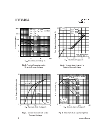 浏览型号IRF840A的Datasheet PDF文件第4页