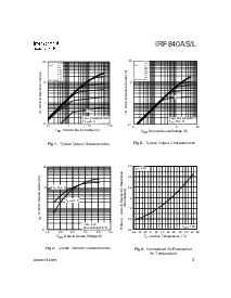 浏览型号IRF840AL的Datasheet PDF文件第3页