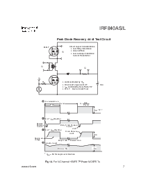 浏览型号IRF840AS的Datasheet PDF文件第7页