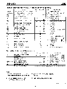 浏览型号IRF840的Datasheet PDF文件第2页