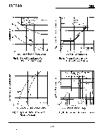 浏览型号IRF840的Datasheet PDF文件第4页