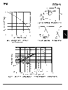 浏览型号IRF840的Datasheet PDF文件第5页