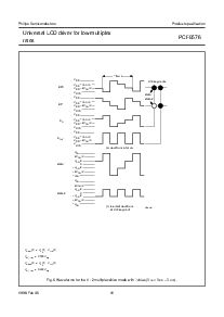 浏览型号PCF8576T的Datasheet PDF文件第11页