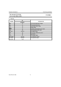 ͺ[name]Datasheet PDFļ5ҳ