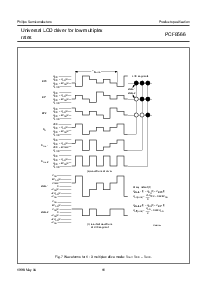 浏览型号PCF8566T的Datasheet PDF文件第11页