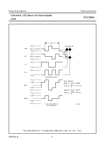 浏览型号PCF8566T的Datasheet PDF文件第9页