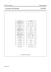 ͺ[name]Datasheet PDFļ7ҳ