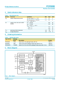 浏览型号PCF8563的Datasheet PDF文件第2页