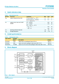 ͺ[name]Datasheet PDFļ2ҳ