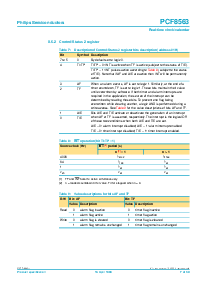 浏览型号PCF8563P的Datasheet PDF文件第7页