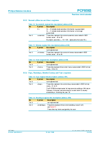 浏览型号PCF8563的Datasheet PDF文件第8页