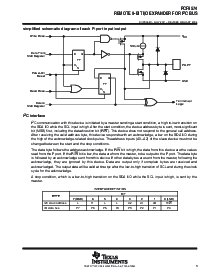 浏览型号PCF8574AN的Datasheet PDF文件第3页
