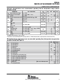 浏览型号PCF8574AN的Datasheet PDF文件第5页