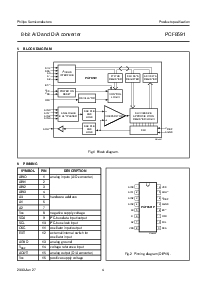 浏览型号PCF8591T的Datasheet PDF文件第4页